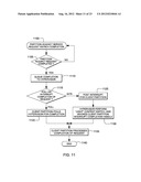 PARTITION ADJUNCT FOR DATA PROCESSING SYSTEM diagram and image