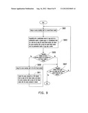 DATA ACCESS METHOD, AND MEMORY CONTROLLER AND MEMORY STORAGE APPARATUS     USING THE SAME diagram and image