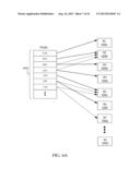 RAM Daemons diagram and image