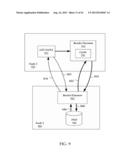 RAM Daemons diagram and image