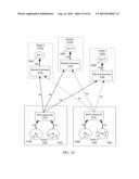 RAM Daemons diagram and image