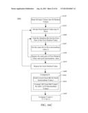 RAM Daemons diagram and image