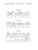 MANAGEMENT METHOD AND A MANAGEMENT SYSTEM FOR VOLUME diagram and image