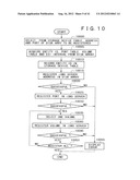 MANAGEMENT METHOD AND A MANAGEMENT SYSTEM FOR VOLUME diagram and image