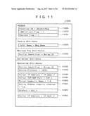 MANAGEMENT METHOD AND A MANAGEMENT SYSTEM FOR VOLUME diagram and image