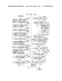 MANAGEMENT METHOD AND A MANAGEMENT SYSTEM FOR VOLUME diagram and image