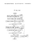 MANAGEMENT METHOD AND A MANAGEMENT SYSTEM FOR VOLUME diagram and image