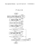 MANAGEMENT METHOD AND A MANAGEMENT SYSTEM FOR VOLUME diagram and image