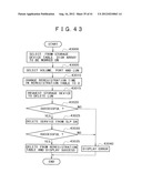 MANAGEMENT METHOD AND A MANAGEMENT SYSTEM FOR VOLUME diagram and image