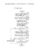 MANAGEMENT METHOD AND A MANAGEMENT SYSTEM FOR VOLUME diagram and image