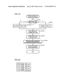 RECORDING SYSTEM, RECORDING METHOD AND COMPUTER PROGRAM diagram and image