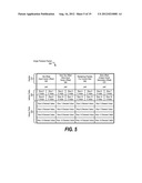 Optimizing Output Vector Data Generation Using A Formatted Matrix Data     Structure diagram and image