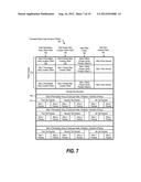 Optimizing Output Vector Data Generation Using A Formatted Matrix Data     Structure diagram and image