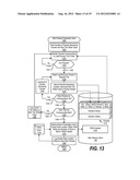 Optimizing Output Vector Data Generation Using A Formatted Matrix Data     Structure diagram and image