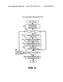 METHOD OF IMPROVING EFFICIENCY OF CAPACITY OF VOLUME USED FOR COPY     FUNCTION AND APPARATUS THEREOF diagram and image