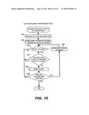 METHOD OF IMPROVING EFFICIENCY OF CAPACITY OF VOLUME USED FOR COPY     FUNCTION AND APPARATUS THEREOF diagram and image