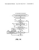 METHOD OF IMPROVING EFFICIENCY OF CAPACITY OF VOLUME USED FOR COPY     FUNCTION AND APPARATUS THEREOF diagram and image