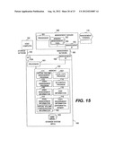 METHOD OF IMPROVING EFFICIENCY OF CAPACITY OF VOLUME USED FOR COPY     FUNCTION AND APPARATUS THEREOF diagram and image