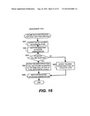 METHOD OF IMPROVING EFFICIENCY OF CAPACITY OF VOLUME USED FOR COPY     FUNCTION AND APPARATUS THEREOF diagram and image