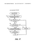 METHOD OF IMPROVING EFFICIENCY OF CAPACITY OF VOLUME USED FOR COPY     FUNCTION AND APPARATUS THEREOF diagram and image