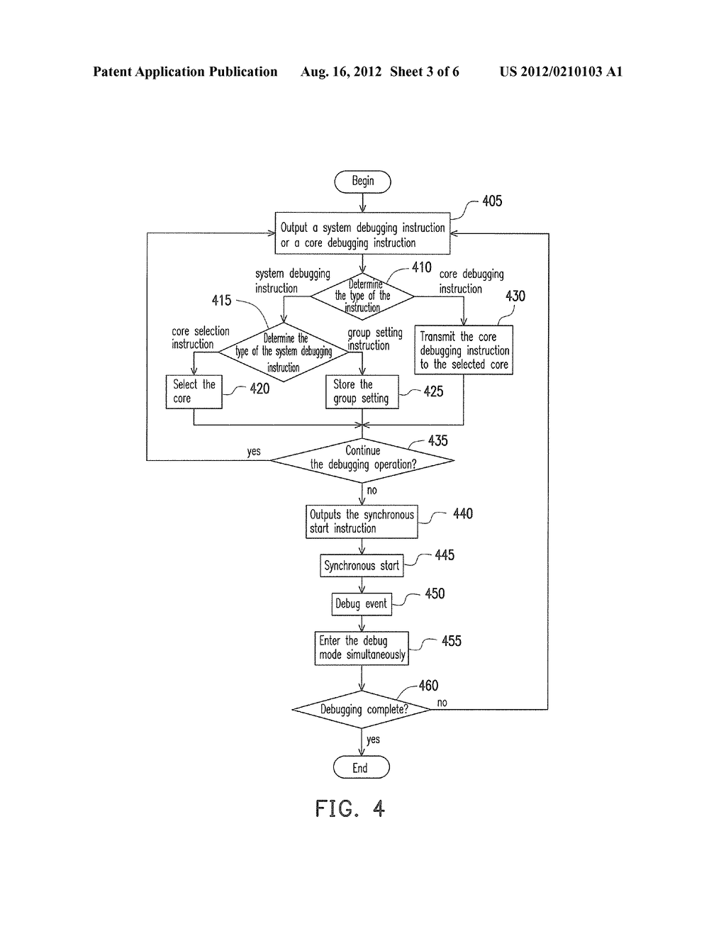 SYSTEM AND METHOD FOR MULTI-CORE SYNCHRONOUS DEBUGGING OF A MULTI-CORE     PLATFORM - diagram, schematic, and image 04