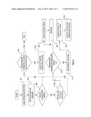 MANAGING BOOTING OF SECURE DEVICES WITH UNTRUSTED SOFTWARE diagram and image