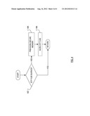 MANAGING BOOTING OF SECURE DEVICES WITH UNTRUSTED SOFTWARE diagram and image