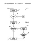 DOCUMENT ENCRYPTION AND DECRYPTION diagram and image