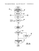 DOCUMENT ENCRYPTION AND DECRYPTION diagram and image