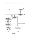 DOCUMENT ENCRYPTION AND DECRYPTION diagram and image