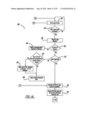 DOCUMENT ENCRYPTION AND DECRYPTION diagram and image