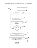 DOCUMENT ENCRYPTION AND DECRYPTION diagram and image