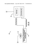 DOCUMENT ENCRYPTION AND DECRYPTION diagram and image