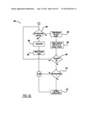 DOCUMENT ENCRYPTION AND DECRYPTION diagram and image