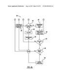 DOCUMENT ENCRYPTION AND DECRYPTION diagram and image