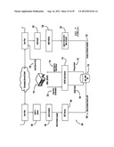 DOCUMENT ENCRYPTION AND DECRYPTION diagram and image