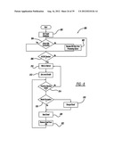 DOCUMENT ENCRYPTION AND DECRYPTION diagram and image