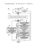 DOCUMENT ENCRYPTION AND DECRYPTION diagram and image