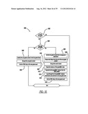 DOCUMENT ENCRYPTION AND DECRYPTION diagram and image