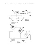 DOCUMENT ENCRYPTION AND DECRYPTION diagram and image