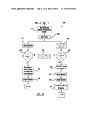 DOCUMENT ENCRYPTION AND DECRYPTION diagram and image