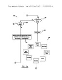 DOCUMENT ENCRYPTION AND DECRYPTION diagram and image