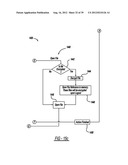 DOCUMENT ENCRYPTION AND DECRYPTION diagram and image