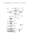 DOCUMENT ENCRYPTION AND DECRYPTION diagram and image