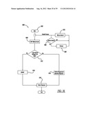 DOCUMENT ENCRYPTION AND DECRYPTION diagram and image