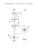 DOCUMENT ENCRYPTION AND DECRYPTION diagram and image