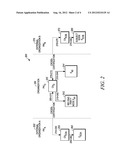 METHOD AND APPARATUS FOR EXTERNAL ORGANIZATION PATH LENGTH VALIDATION     WITHIN A PUBLIC KEY INFRASTRUCTURE (PKI) diagram and image