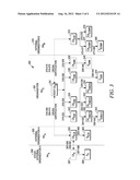 METHOD AND APPARATUS FOR EXTERNAL ORGANIZATION PATH LENGTH VALIDATION     WITHIN A PUBLIC KEY INFRASTRUCTURE (PKI) diagram and image