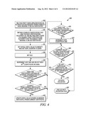 METHOD AND APPARATUS FOR EXTERNAL ORGANIZATION PATH LENGTH VALIDATION     WITHIN A PUBLIC KEY INFRASTRUCTURE (PKI) diagram and image