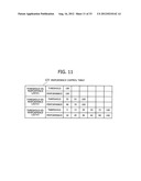 INFORMATION PROCESSING APPARATUS, AND CONTROL METHOD AND COMPUTER PROGRAM     THEREFOR diagram and image